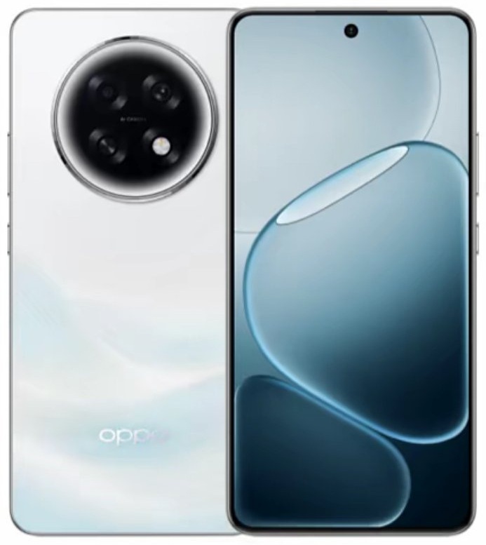 Oppo A6 Max